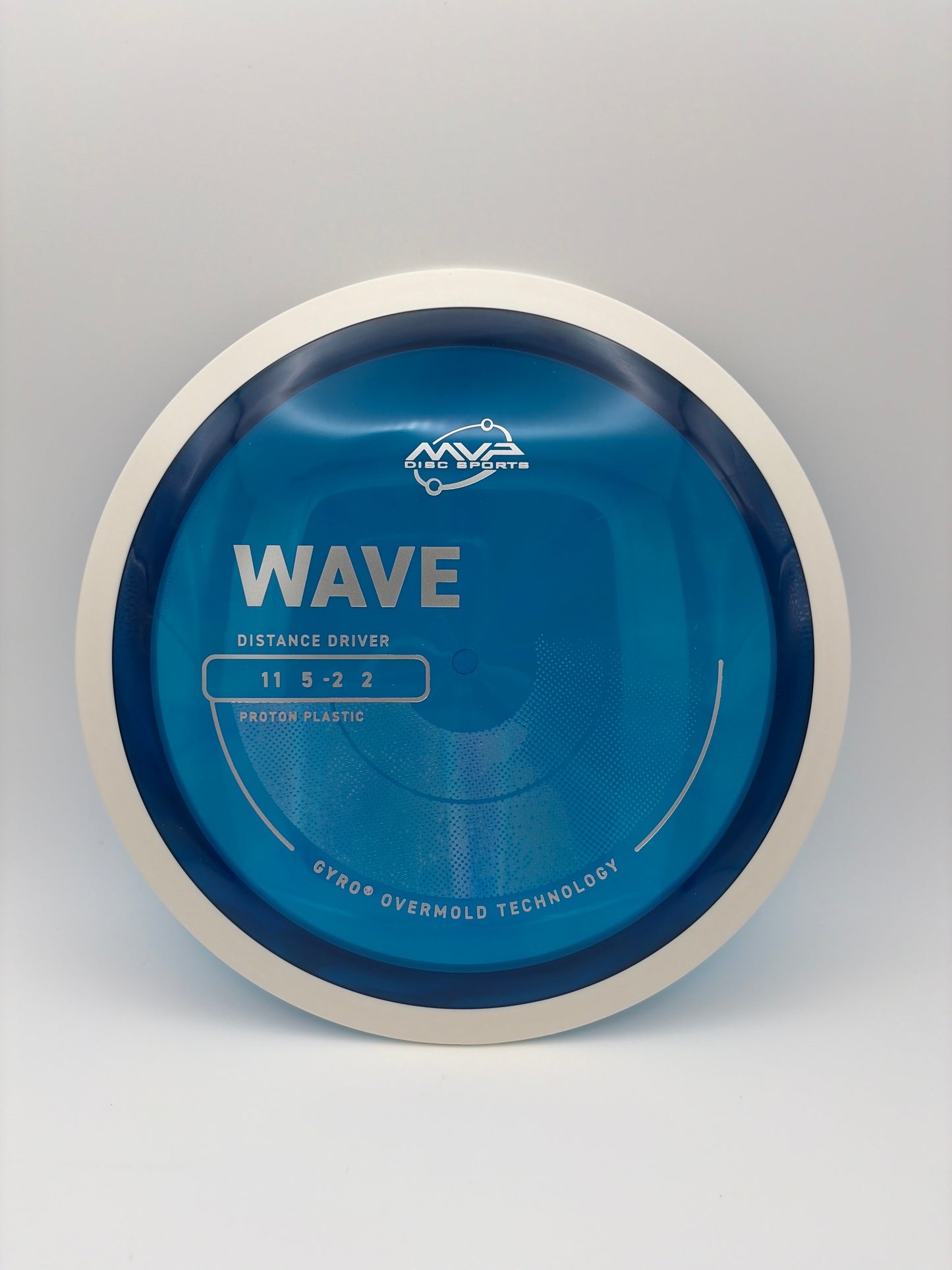 MVP Wave Proton